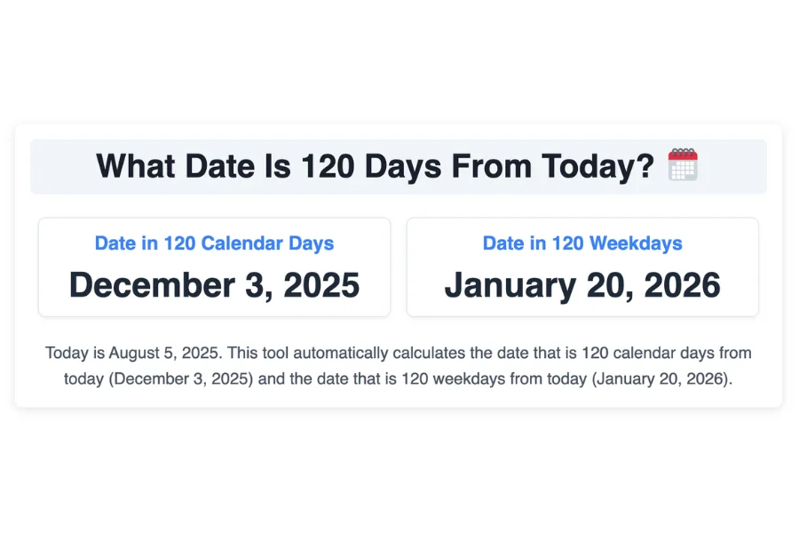 What Date Is 120 Days From Today?