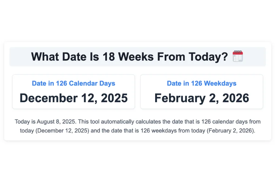 What Date Is 18 Weeks From Today?