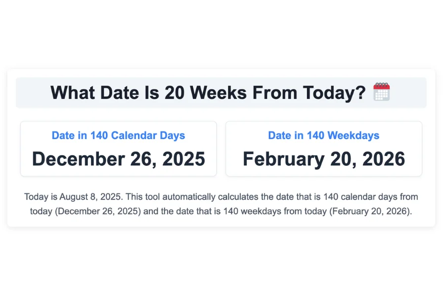 What Date Is 20 Weeks From Today?