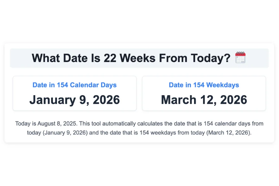 What Date Is 22 Weeks From Today?